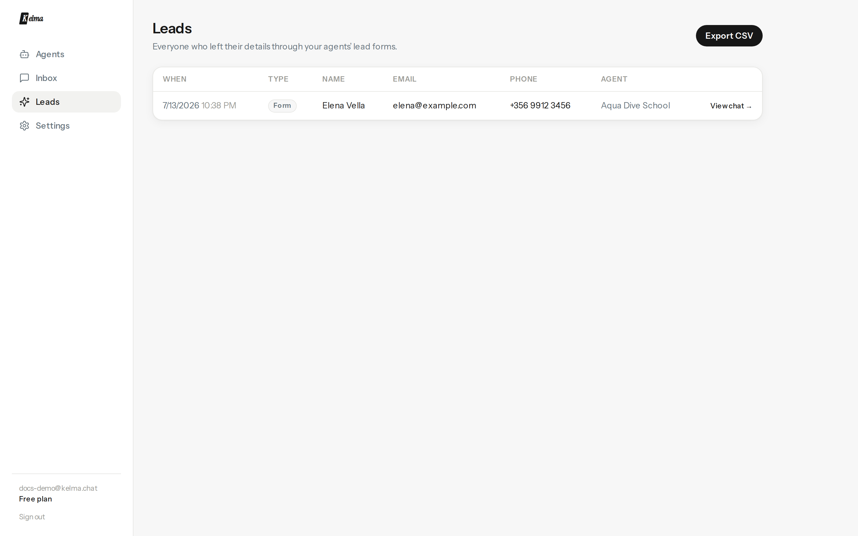 The Leads page